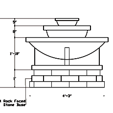 Cast Stone Fountain/Planter FT A3561