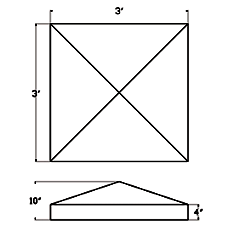 Cast Stone Pier Cap PC 162